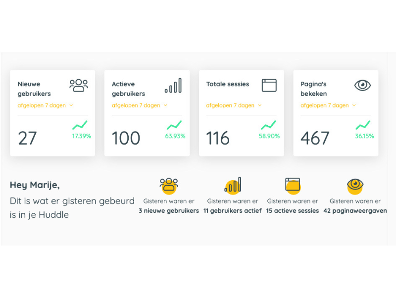 huddle marije bakt brood online marketing ontwerper